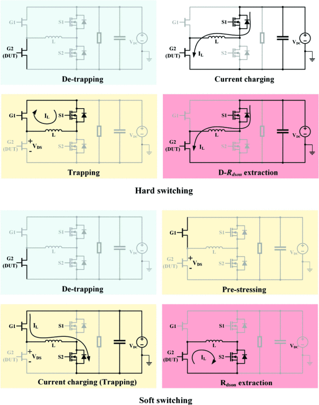 Operating Circuit