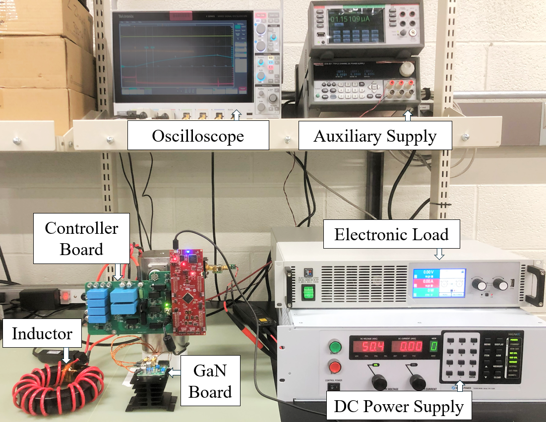 Hardware implementation of reliability test setup